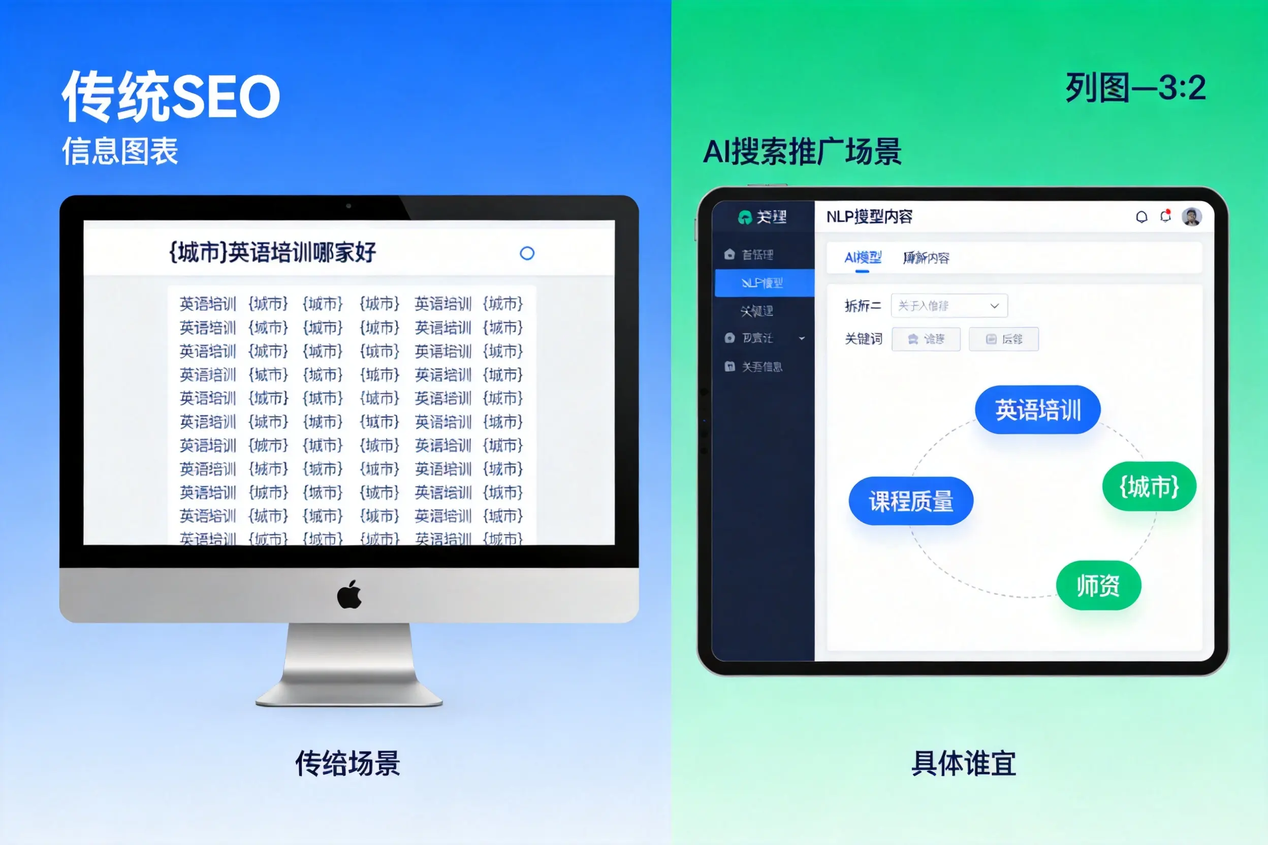AI搜索推广和传统SEO有何区别？牡丹江企业选型指南