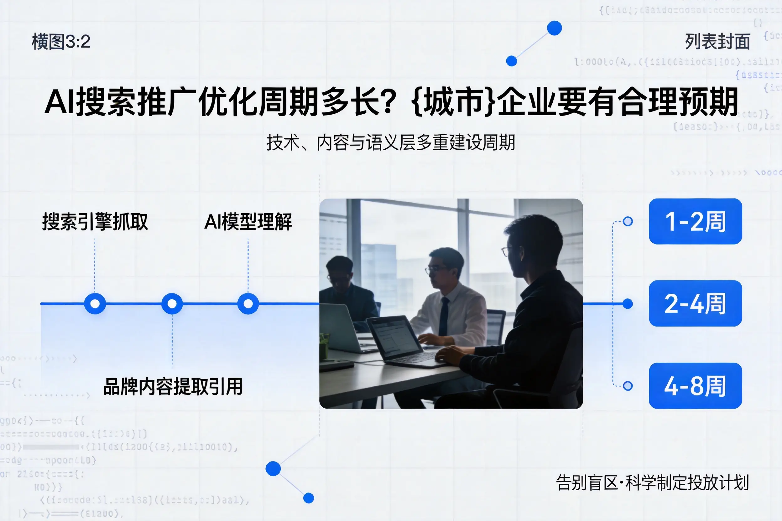 AI搜索推广优化周期多长？牡丹江企业要有合理预期
