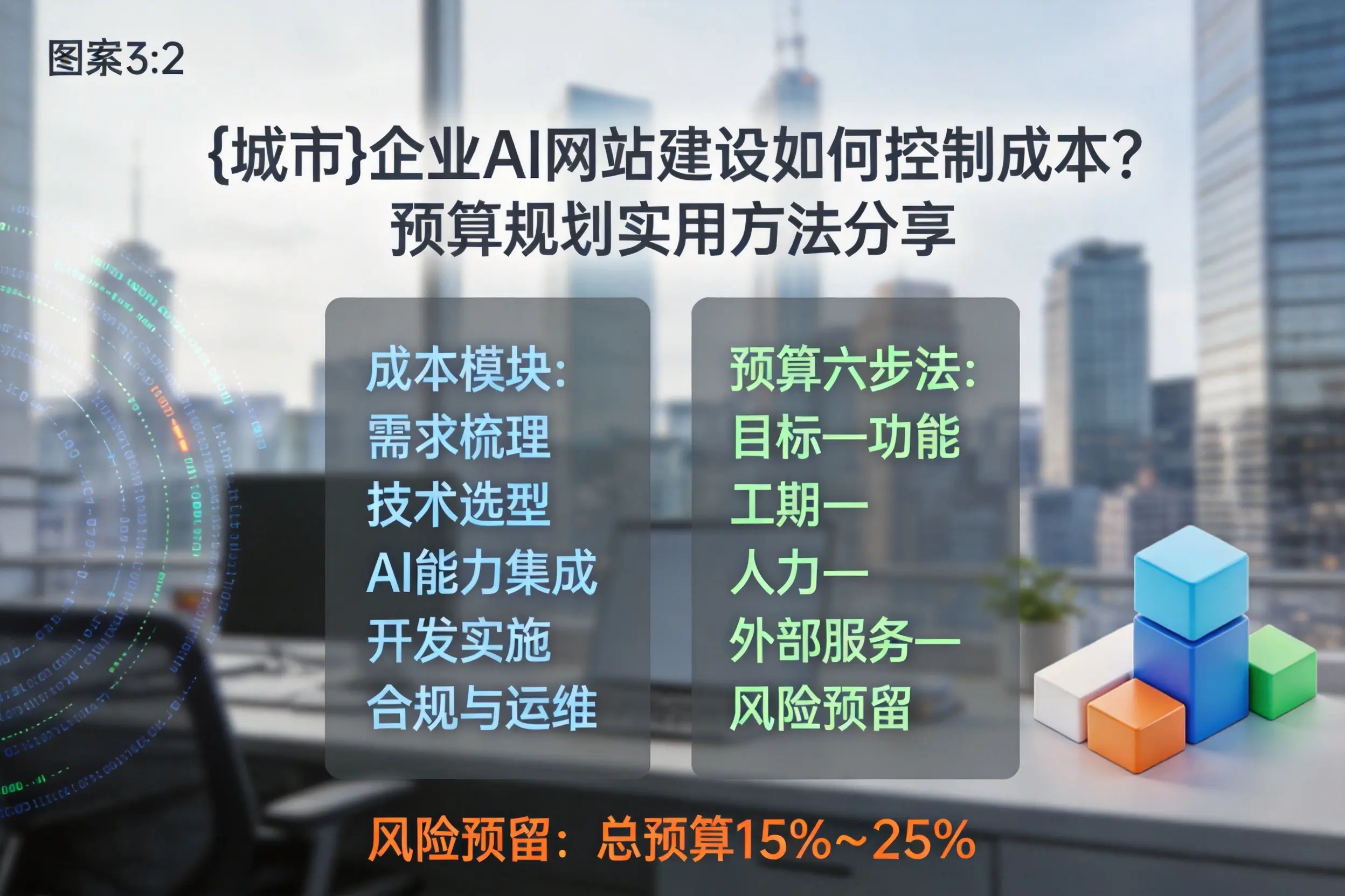 牡丹江企业AI网站建设如何控制成本？预算规划实用方法分享