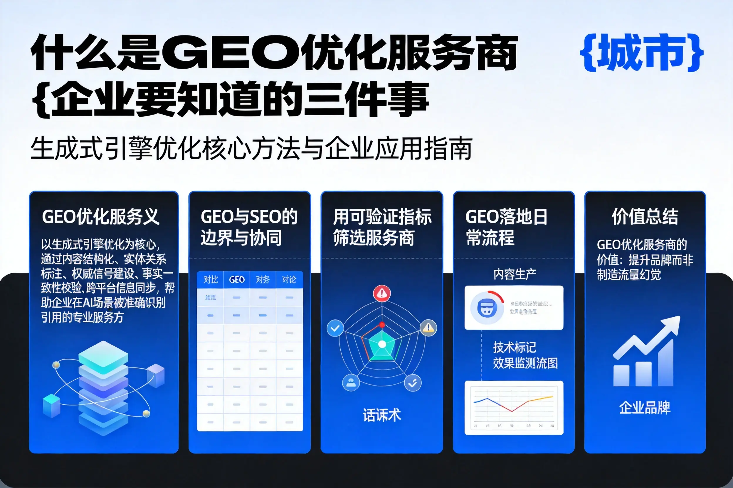 什么是GEO优化服务商牡丹江企业要知道的三件事
