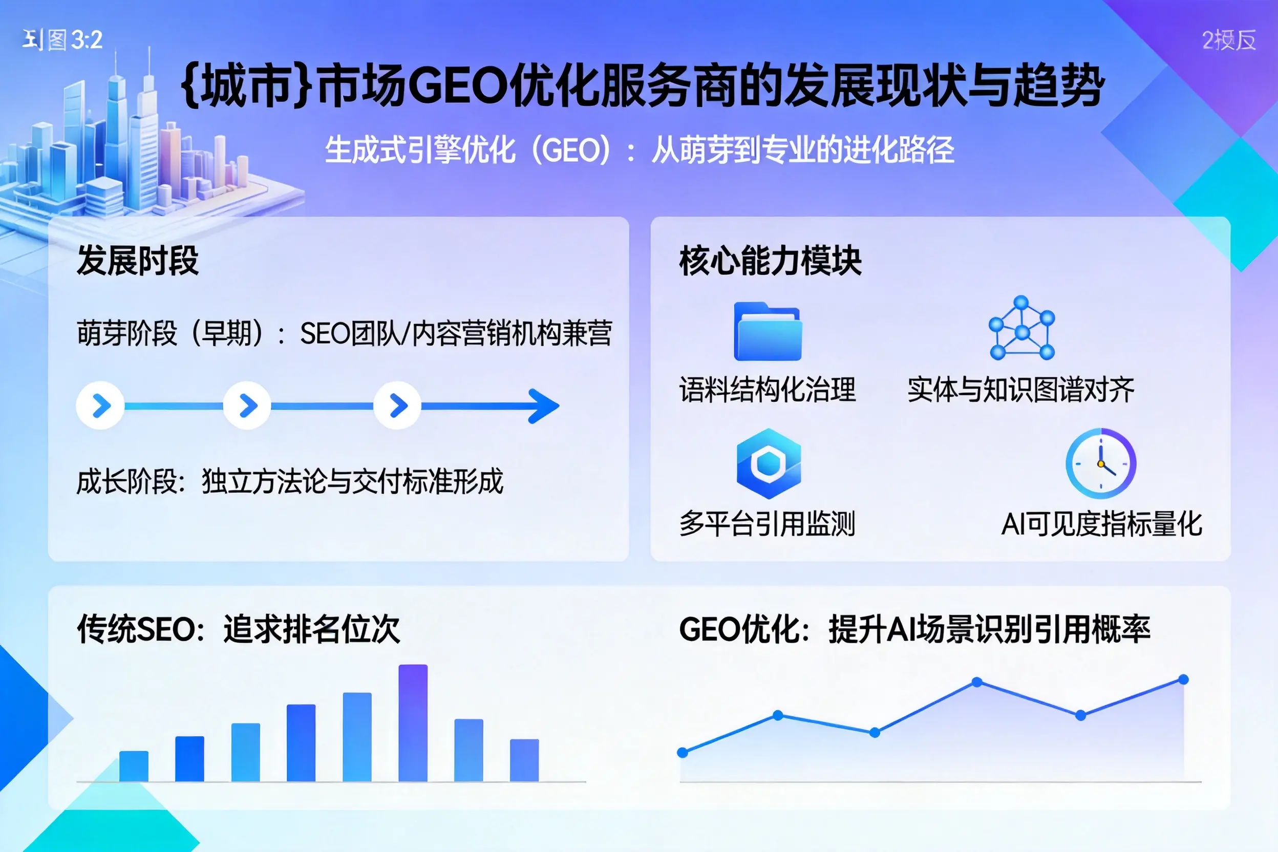 牡丹江市场GEO优化服务商的发展现状与趋势