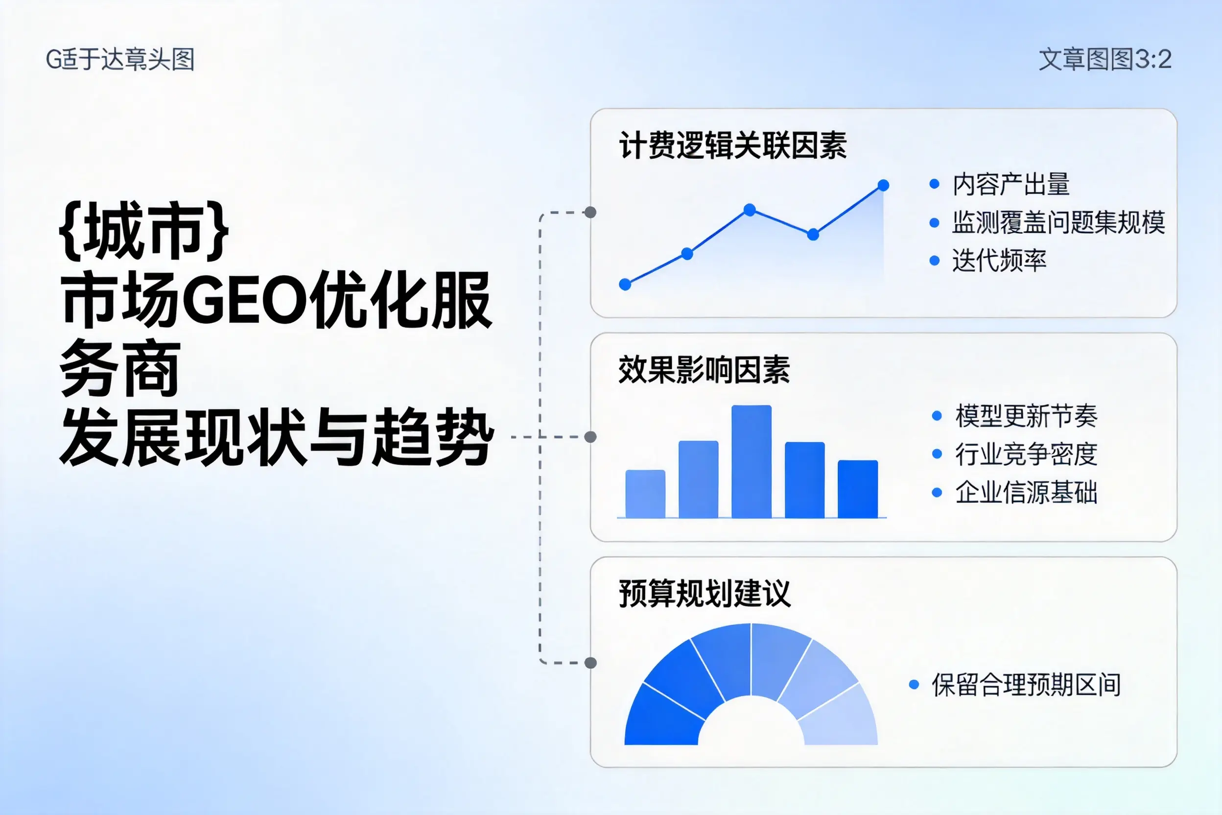 牡丹江市场GEO优化服务商的发展现状与趋势