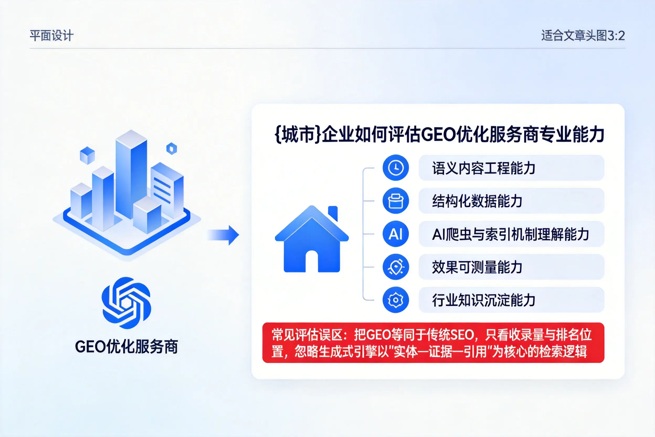 牡丹江企业如何评估GEO优化服务商专业能力