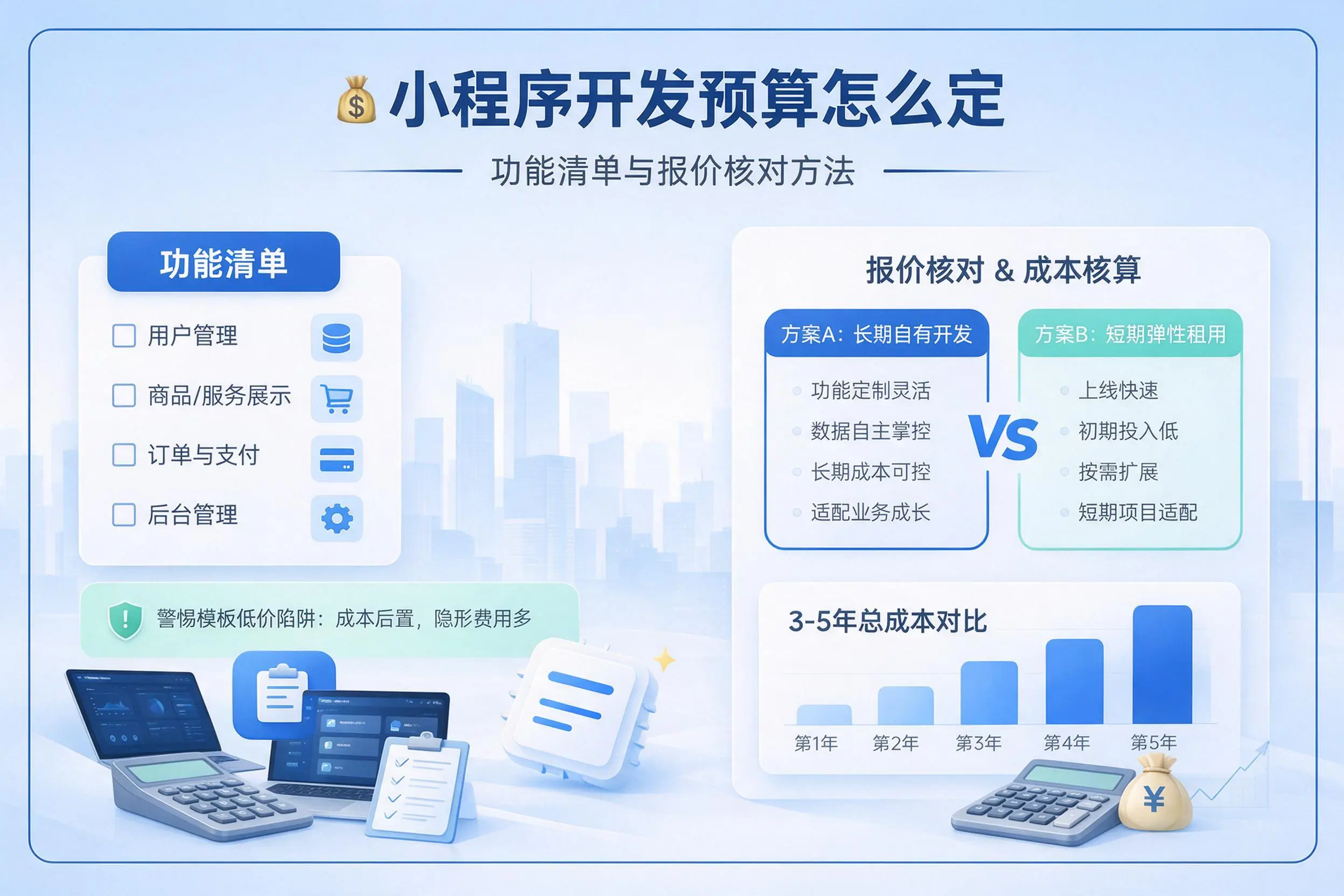 牡丹江小程序开发预算怎么定：功能清单与报价核对方法