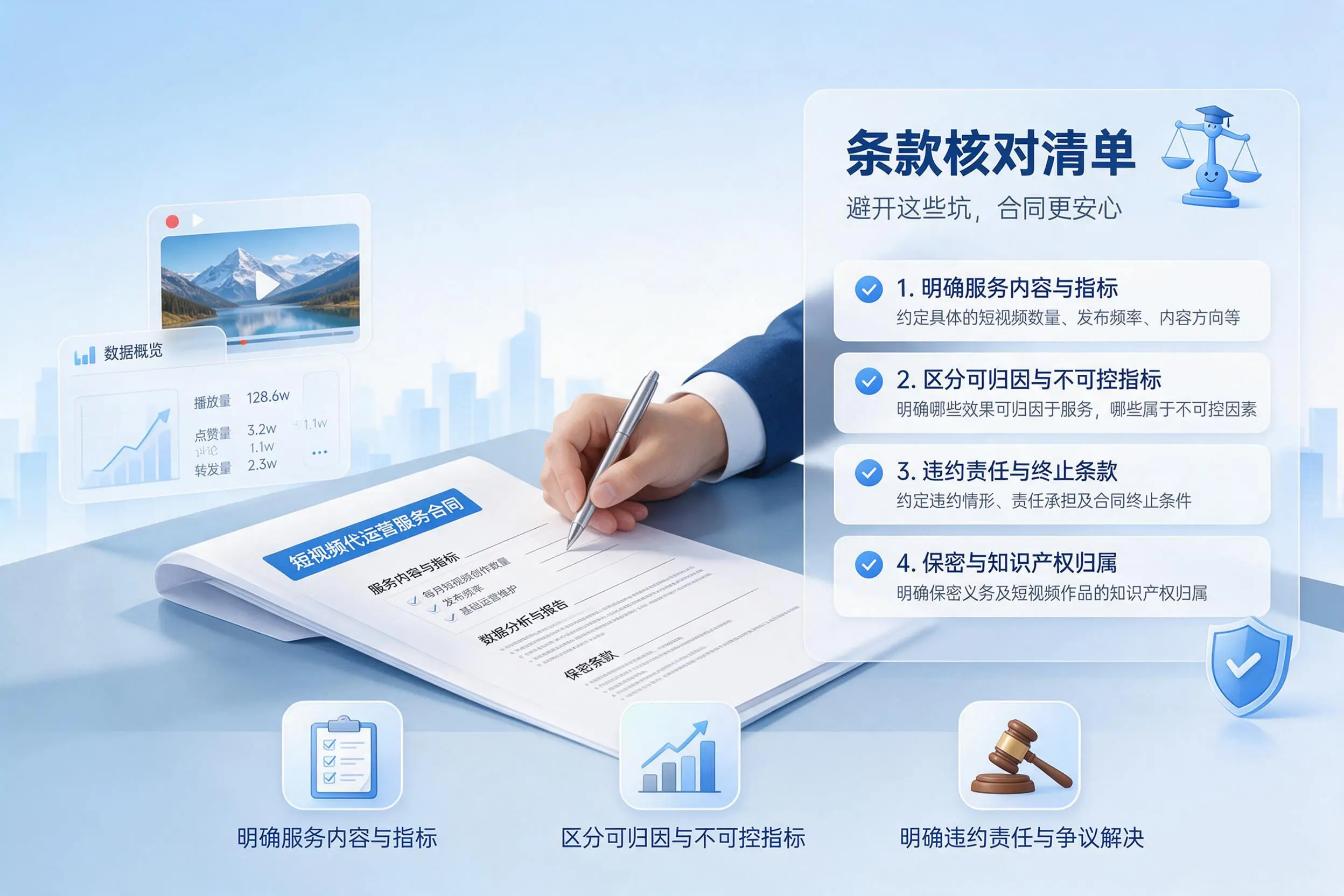 短视频代运营合同怎么签？牡丹江企业条款核对与避坑要点