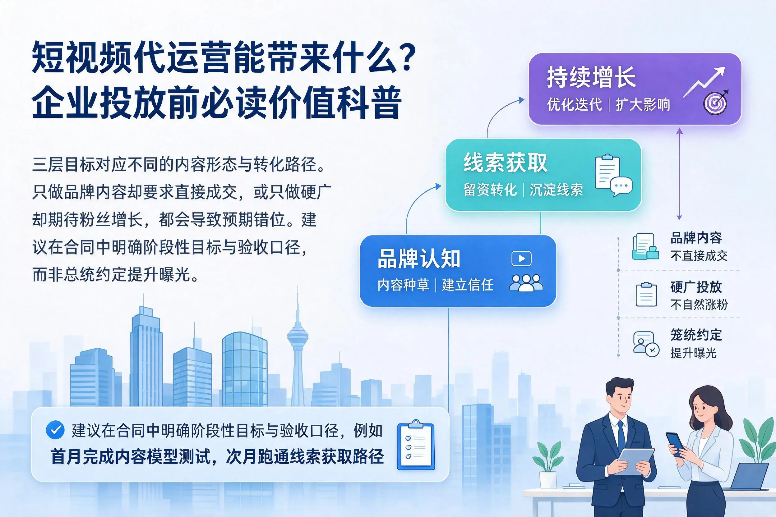 短视频代运营能带来什么?牡丹江企业投放前必读价值科普
