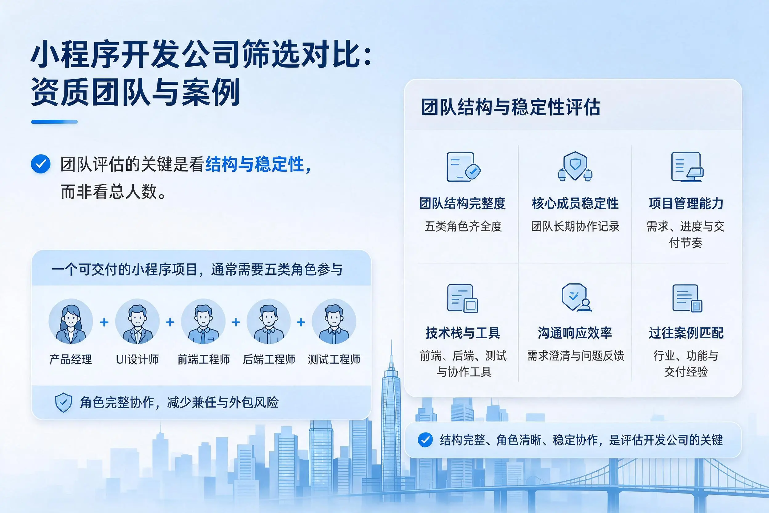 牡丹江小程序开发公司筛选对比:资质团队与案例