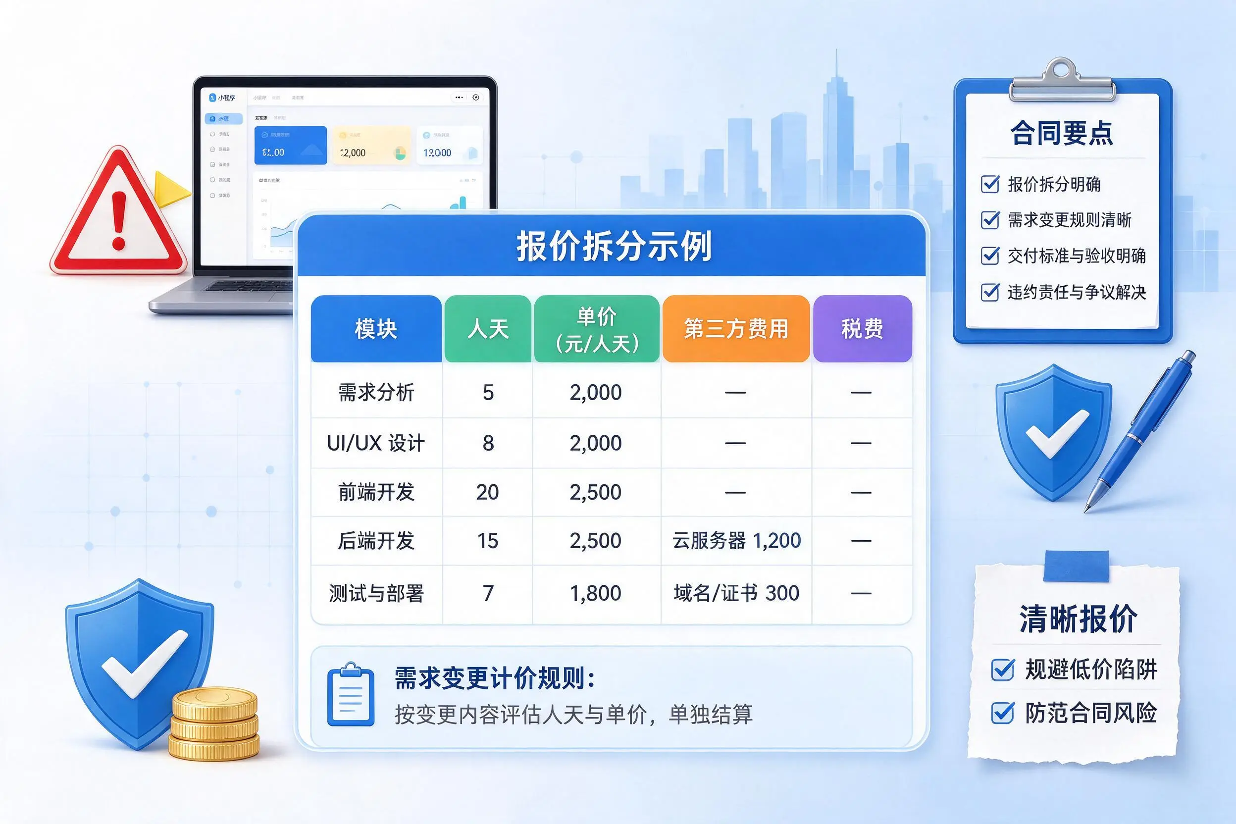 牡丹江小程序开发避坑指南：低价陷阱与合同风险
