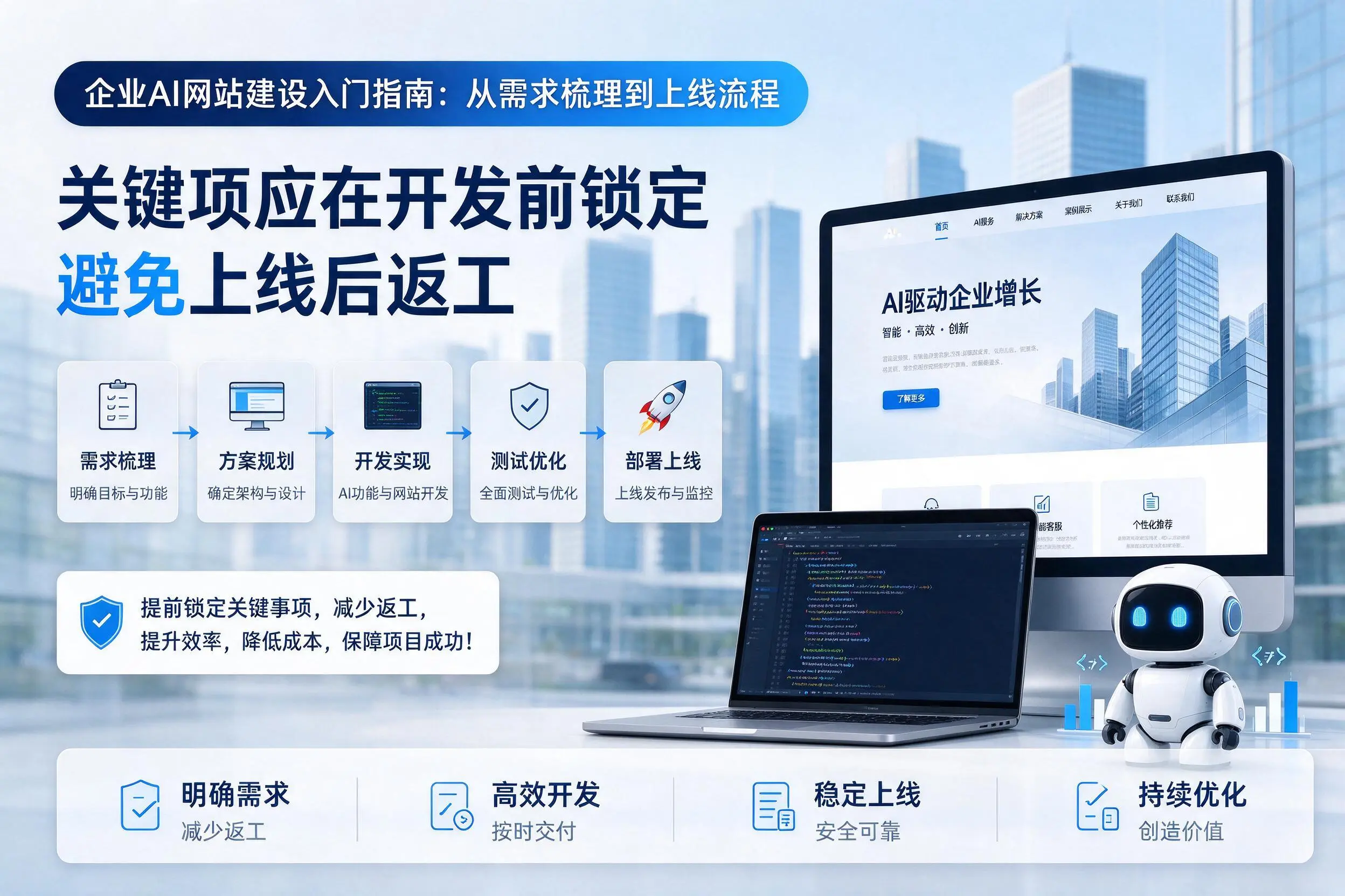 牡丹江企业AI网站建设入门指南:从需求梳理到上线流程