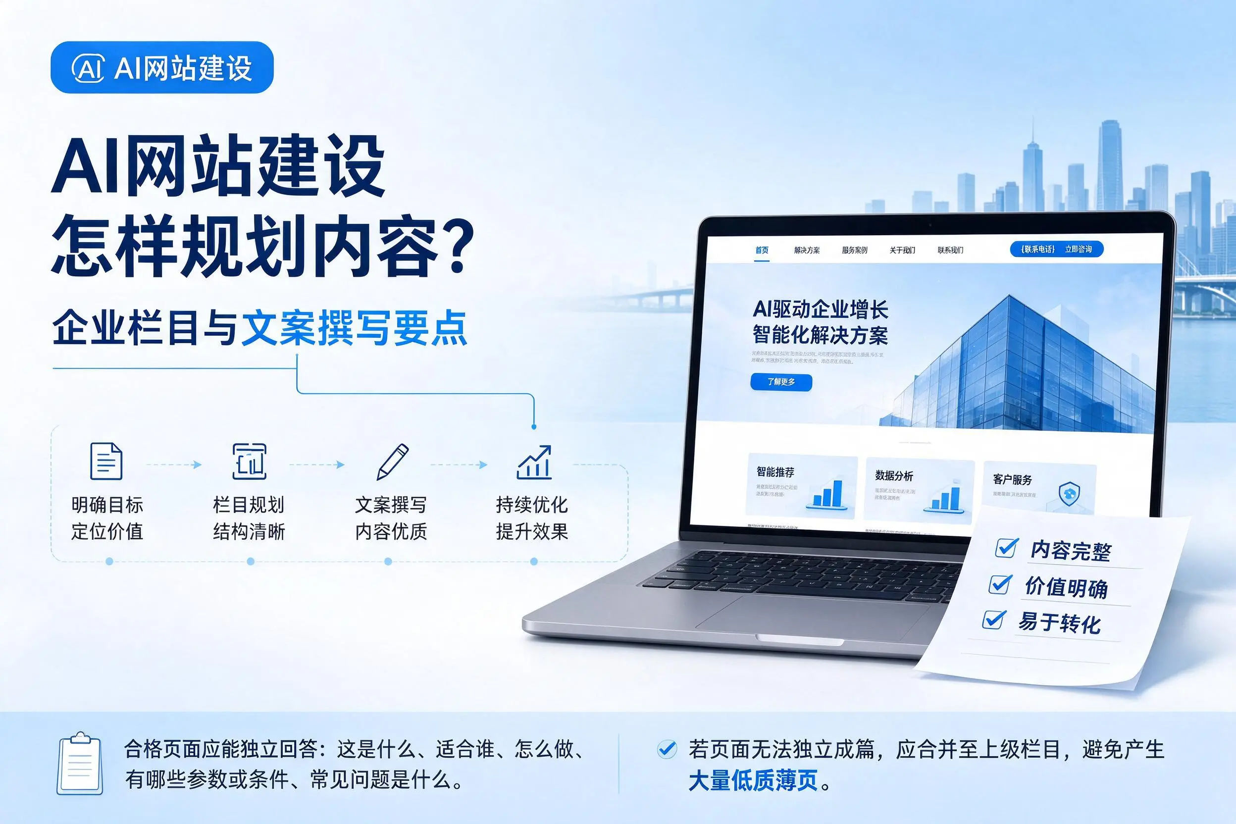 AI网站建设怎样规划内容？牡丹江企业栏目与文案撰写要点